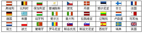歐洲聯盟 (EU)